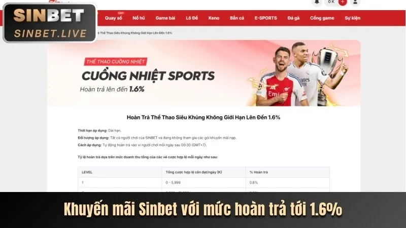 Các tính năng nổi bật của ứng dụng Vua99